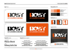 IOWT