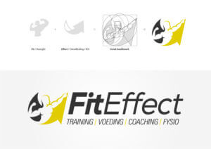 FitEffect